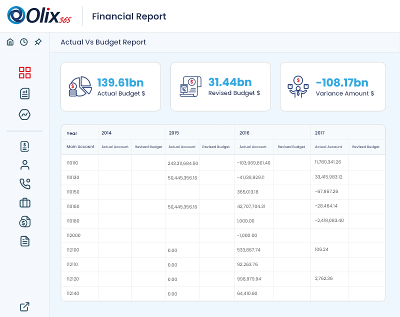 What is cloud enablement?