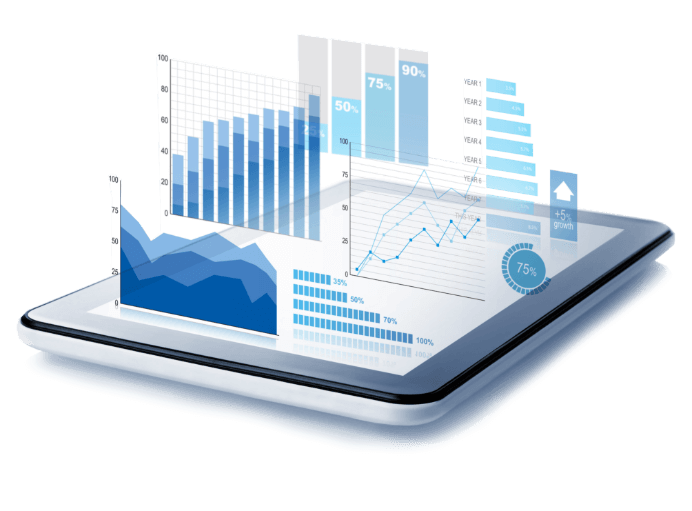 Driving Business Performance By Leveraging